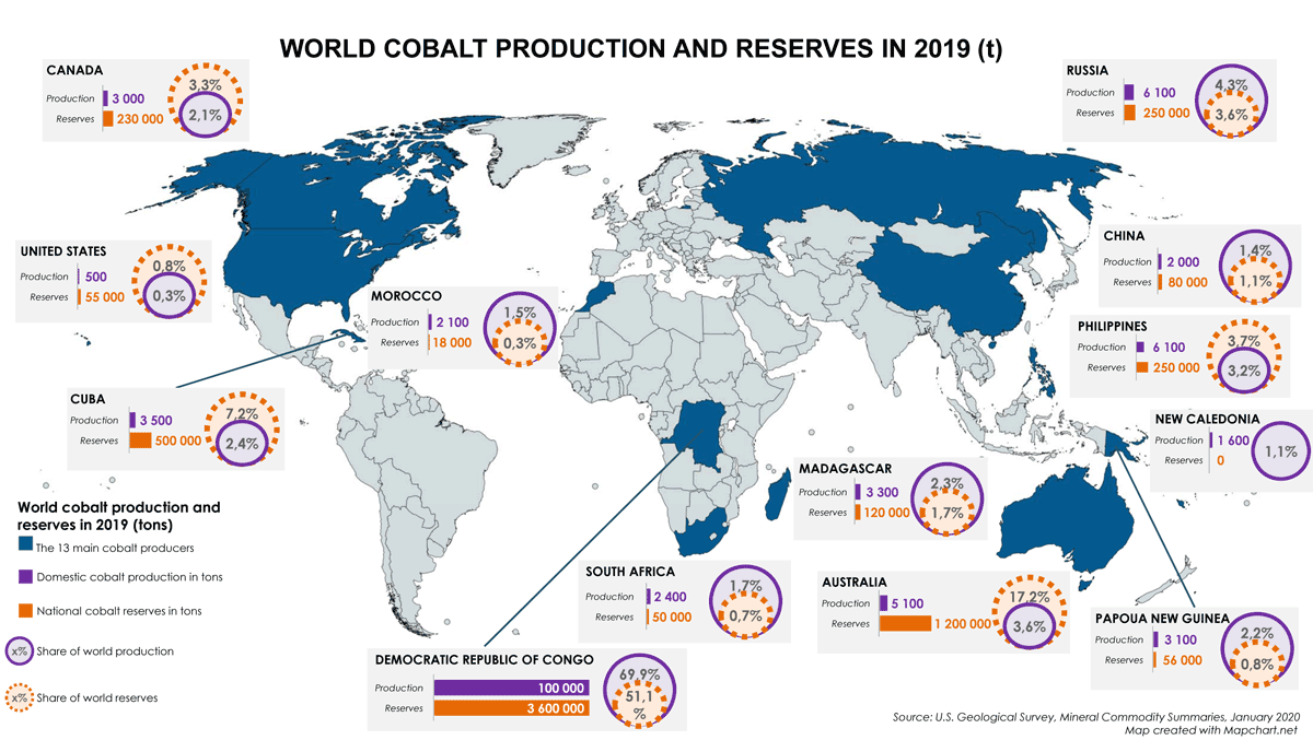 map of world cobalt production and reserves