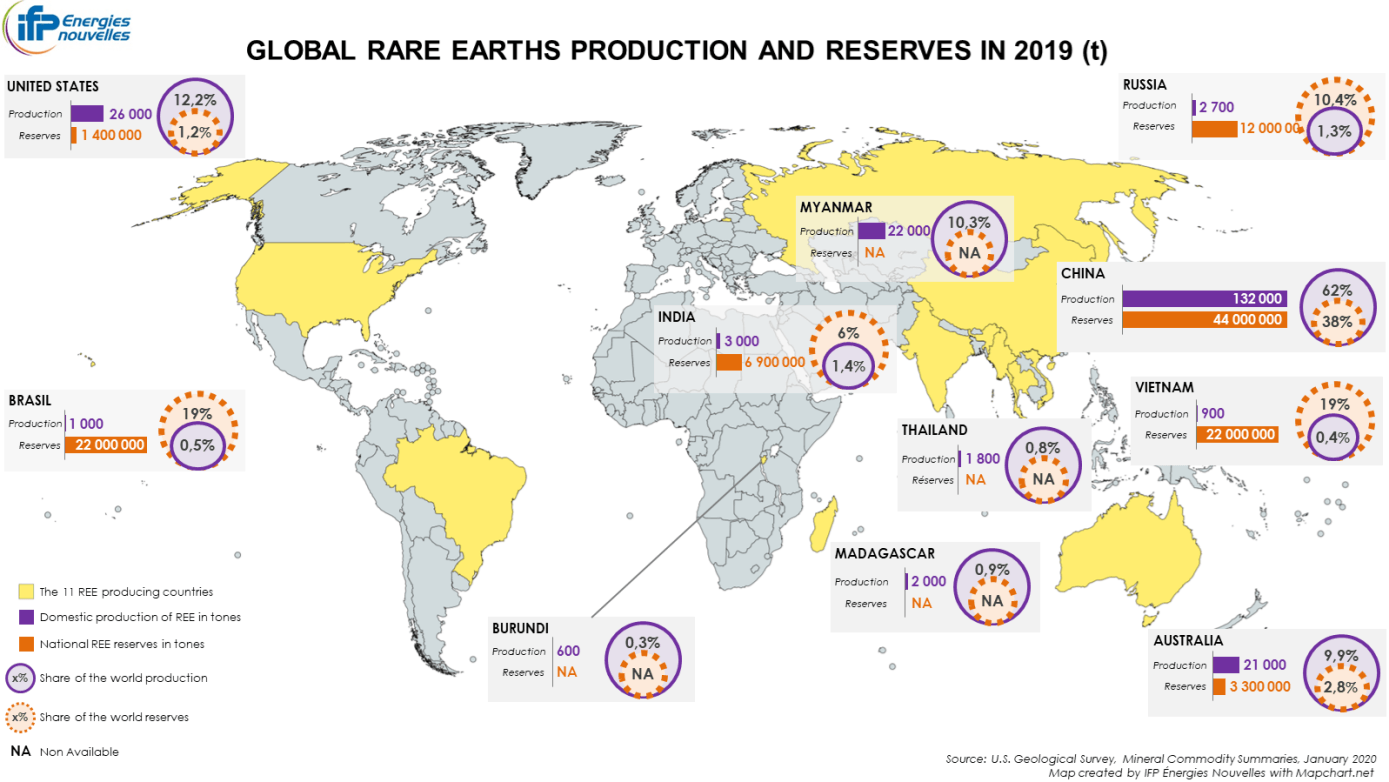 map of rare earths production and reserves