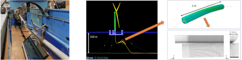 Series of images related to offshore wind turbine cable engineering