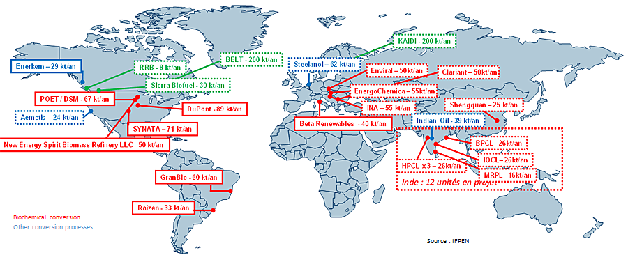 World map - Biofuels