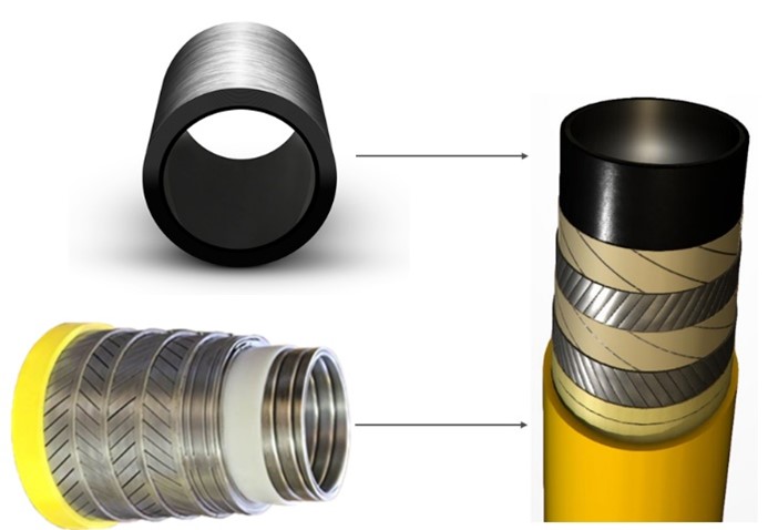 Conduite flexible hybride