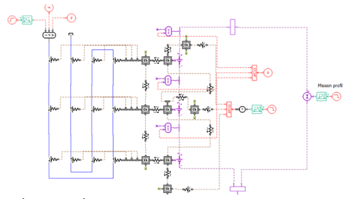 librairie Electric Storage de la plateforme de simulation système Simcenter Amesim