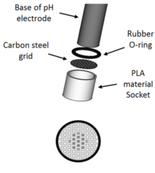 Electrode