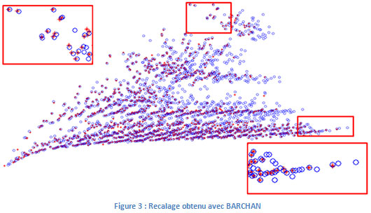 Figure-3-Recalage-obtenu-avec-BARCHAN.jpg