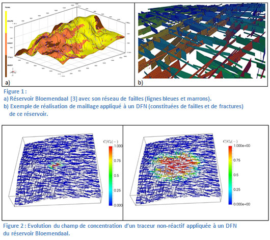 imagette-FraC-Figures-1-et-2.jpg