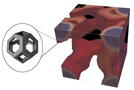 Figure 3b