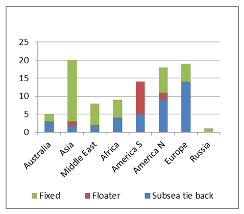 fig 11b