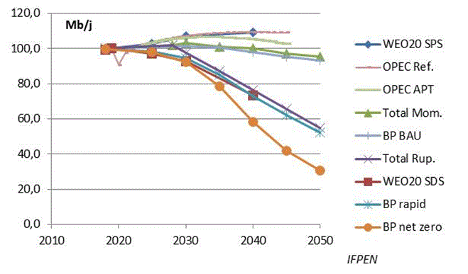 figure 17