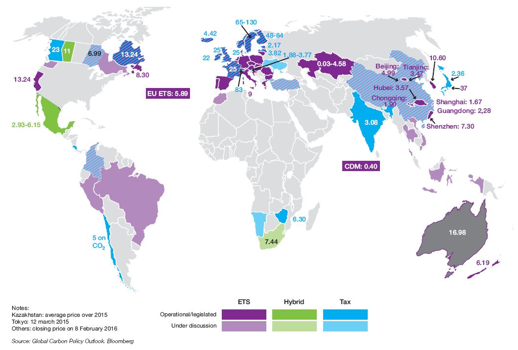 Fig. 2 – Regulated carbon systems around the world in $/tCO2e, February 2016