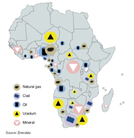 Fig. 3 – Location of resources in SSA in 2016