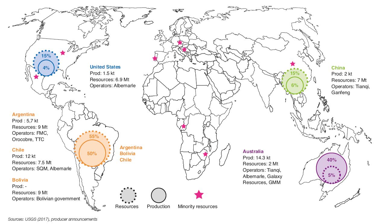 Fig. 4 – Distribution of resources (dotted line) and primary production (solid line) worldwide,