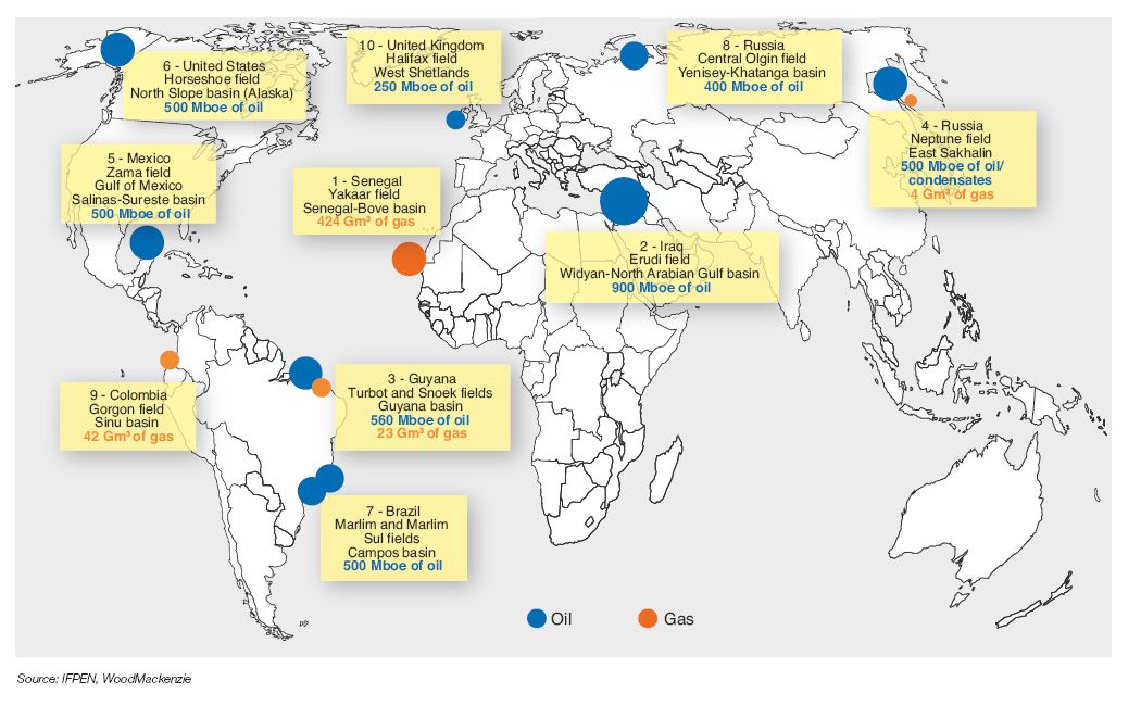 Fig. 4 – The top ten oil and gas discoveries of 2017