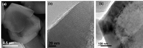 Zeolithes at the microscope