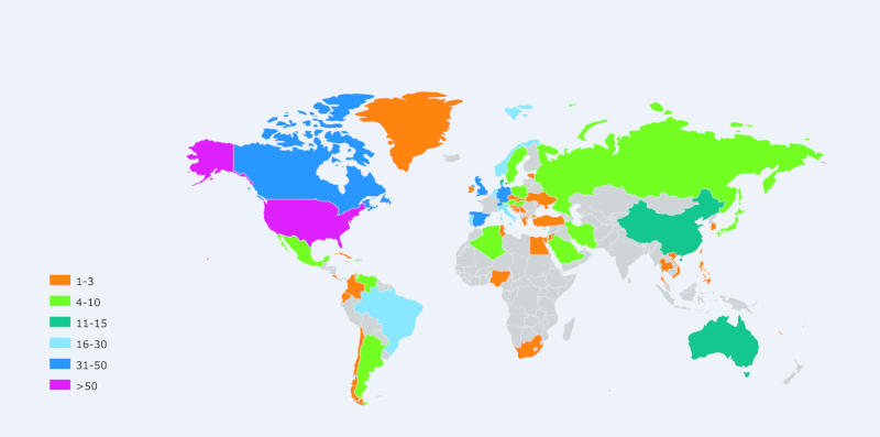 Geographic breakdown of international joint publications web of science (WOS) 2015 - 2019