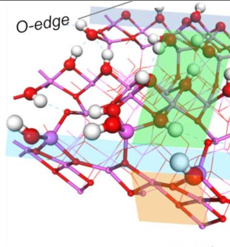 crystallites Gamma alumina catalysis