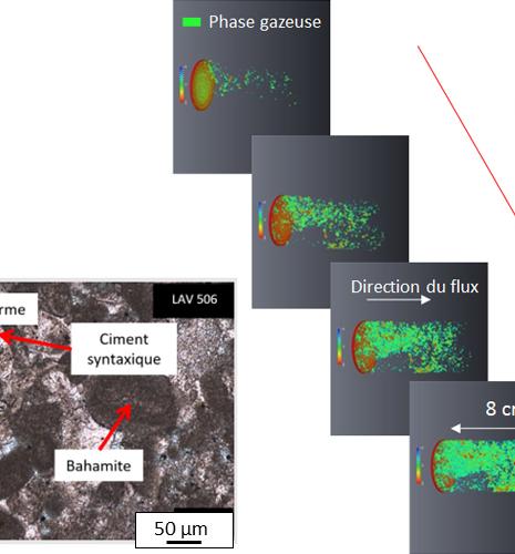 A thesis performed at IFPEN allowed to characterize the impact of a CO2 injection into carbonate rocks, using electrokinetic measurements.