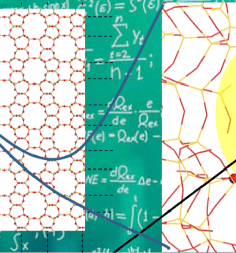 La surface externe des zéolithes mise en lumière par le calcul quantique