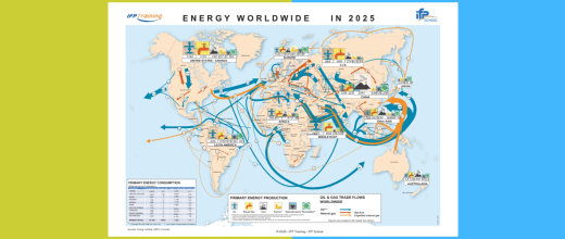 2025 Global Energy Flows - IFP Training