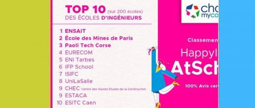 IFP School in the top 10 of the best engineering schools in France according to the HappyIndex®AtSchool ranking