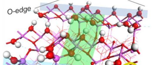 crystallites Gamma alumina catalysis