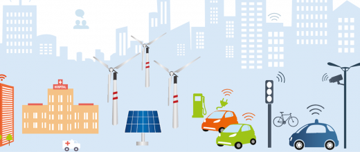 Smart City: energy challenges facing sustainable cities