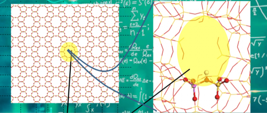 La surface externe des zéolithes mise en lumière par le calcul quantique