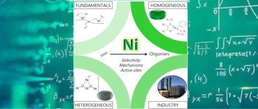  A review in the Chemical Reviews journal, a first for IFPEN! 