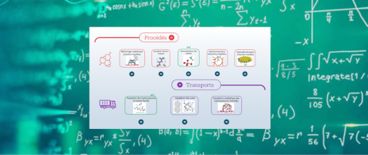 Predicting performance from atomic through to reactor scales to improve industrial processes