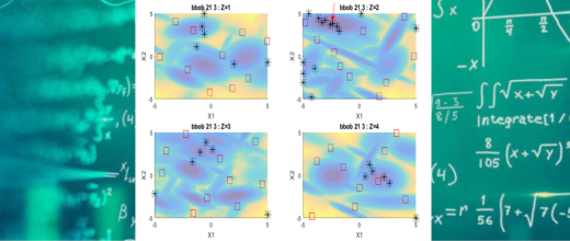 Optimizing complex systems is a matter of “EGO” too