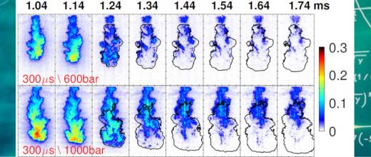 Lasers to optimize the dual-fuel engines of tomorrow 