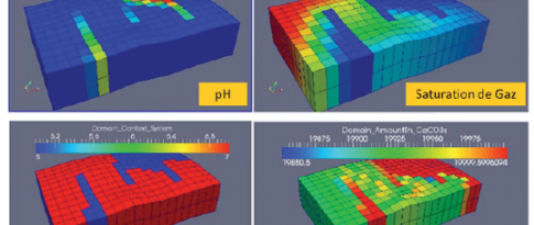 More efficient flow simulations inspired by optimal control