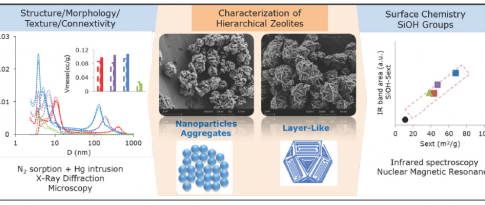 For xylene separation, hierarchy is not all bad