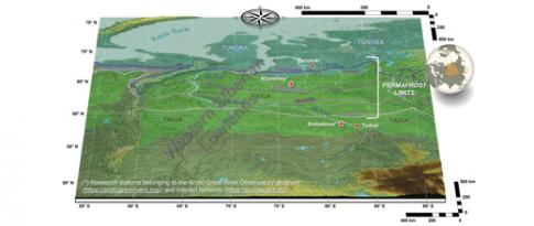 Global change, impact on landscapes and water resources