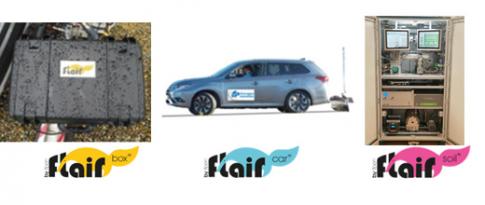 Flair Suite™: supporting environmental and industrial gas monitoring 