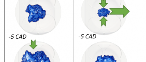 Multiphase reactive flow simulation: developments and applications in the field of combustion (HDR 2015)