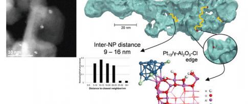 Metal nanoparticles living on the edge