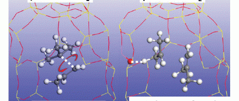 Reaction dynamics in zeolites under the quantum calculation spotlight