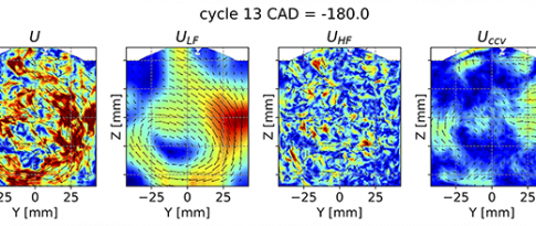 A better description of turbulent flows for hydrogen powertrains