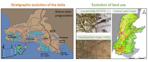 Impact of hydroclimatic and anthropological parameters on the dynamics of the Rhône delta
