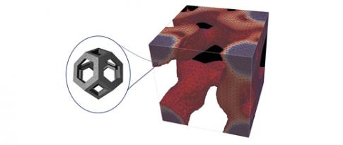 Materials for energy, a scale transition for an energy transition