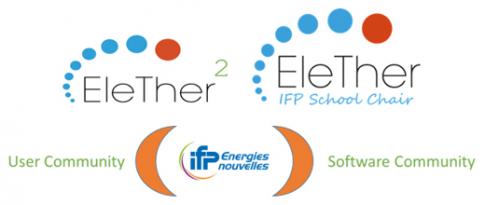Electrolyte thermodynamics at IFPEN