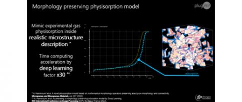 SC4 - New numerical approach for the characterization of virtual porous materials