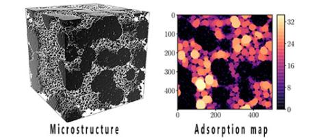 Digital porous materials: from the virtual to very real interest!