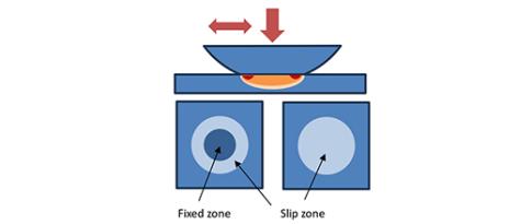 SC6 - Floating wind turbines: gaining a better understanding of the behavior of steel mooring ropes