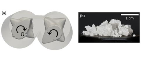 SC5 - Manufacture of catalytic supports: a new parameter for controlling the kneading of boehmite pastes