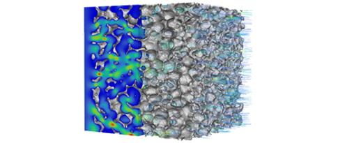 Foaming processes