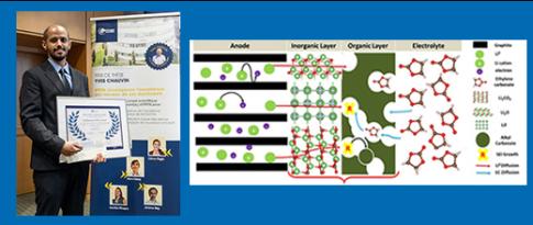 Yves Chauvin Prize: Molecular modeling of the solid electrolyte interphase in lithium batteries