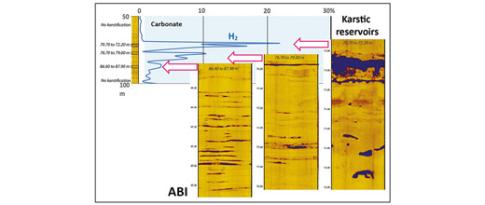 Natural hydrogen: subsurface accumulation process - Example of the Bourakebougou H2 field in Mali