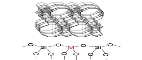 Lewis acid zeolite catalysts for the conversion of sugars into chemical molecules of interest