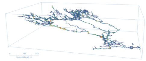 Karsts: crucial systems for our future mobilizing high-level expertise 